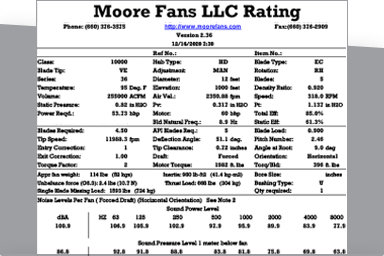 Moore Fans Rating Software